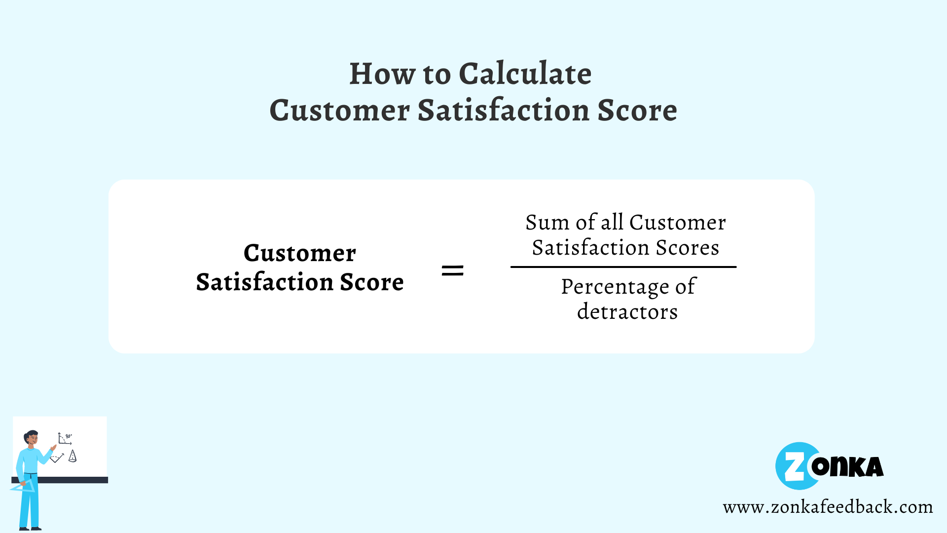 17 Customer Service Metrics You Should Be Measuring